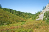 Река Сугары